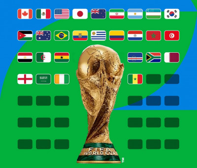 Se definieron los países clasificados al mundial en África y Asia 