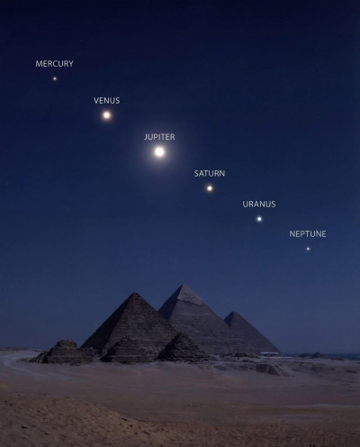 Seis planetas se alinearán sobre el Irazú en un evento histórico