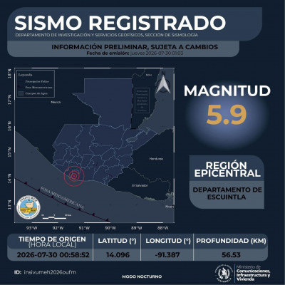  Sismo sacude Guatemala a horas del Municipal vs Cartaginés