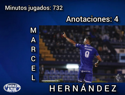 Marcel Hernández sigue haciendo historia. 