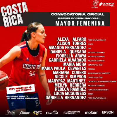 Costa Rica anuncia preselección femenina para campeonato en Nicaragua 