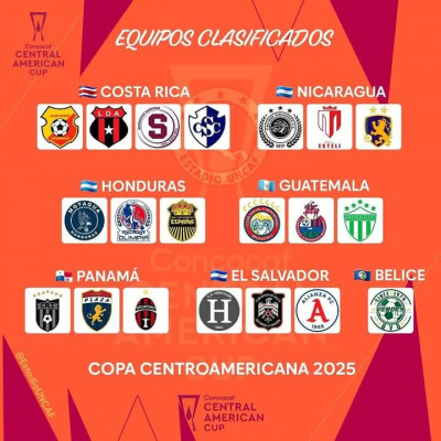 Definido el bombo de Cartaginés para la Copa Centroamericana 